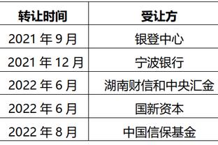 不满判罚？吉布斯-怀特转发卡塞米罗破门和范迪克进球被吹对比图